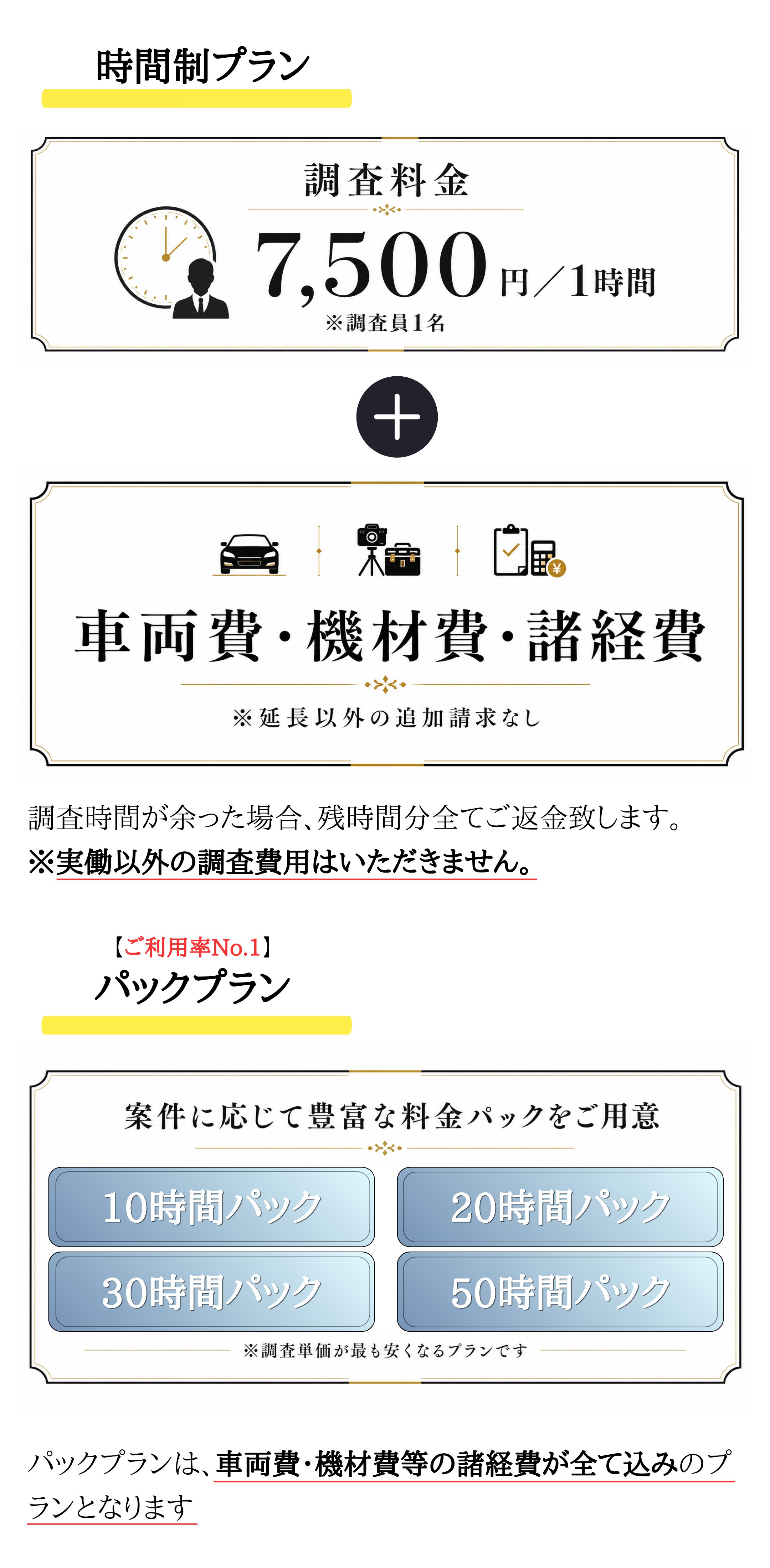 リーガルホーク探偵社