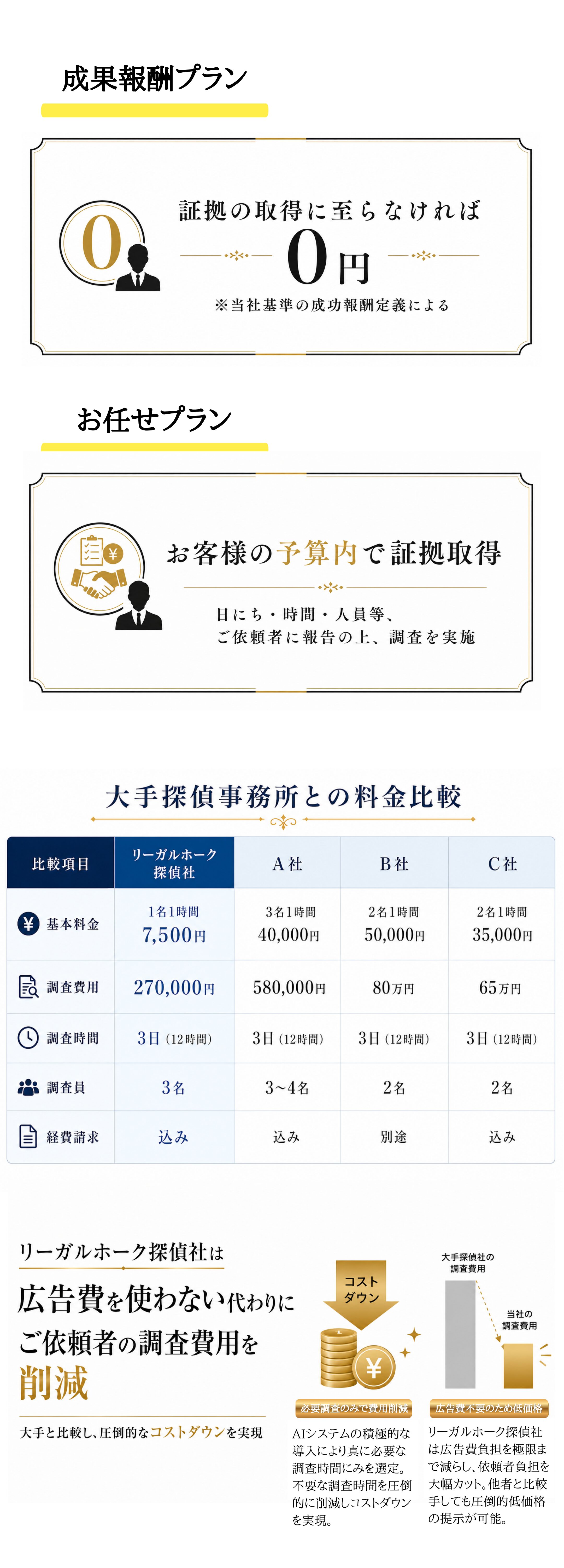 リーガルホーク探偵社