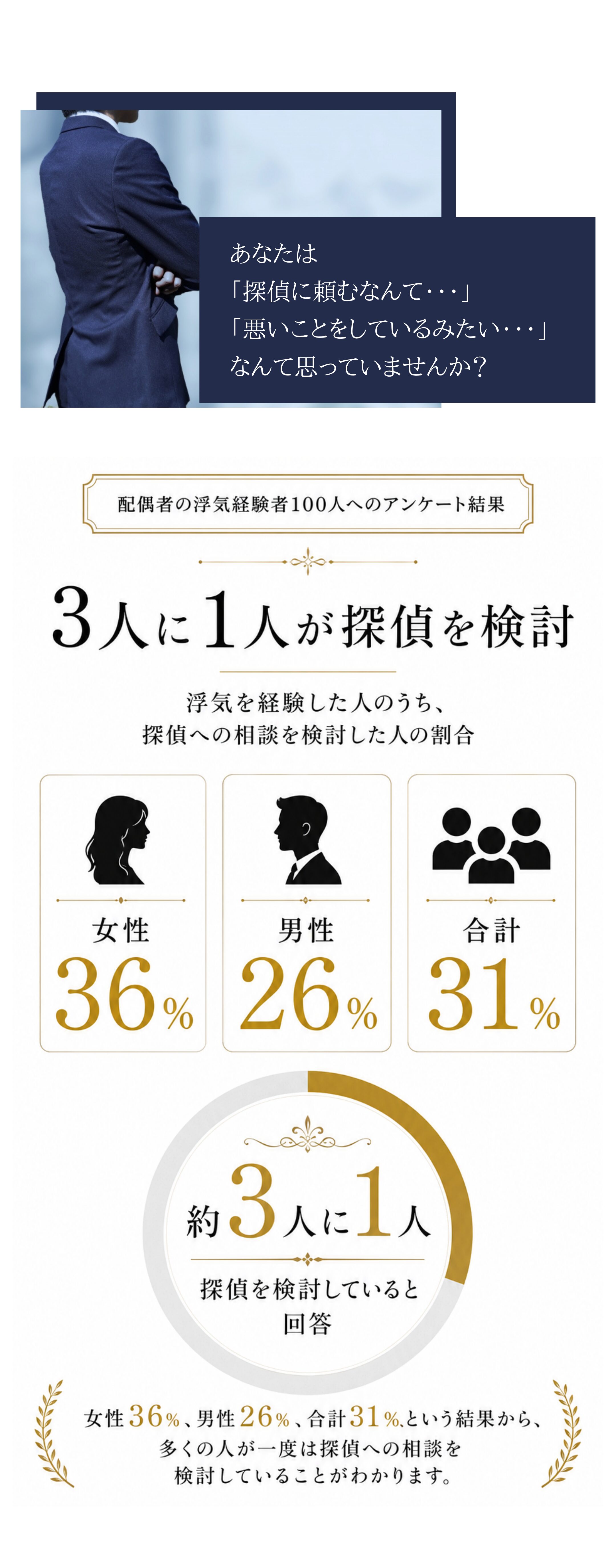 リーガルホーク探偵社