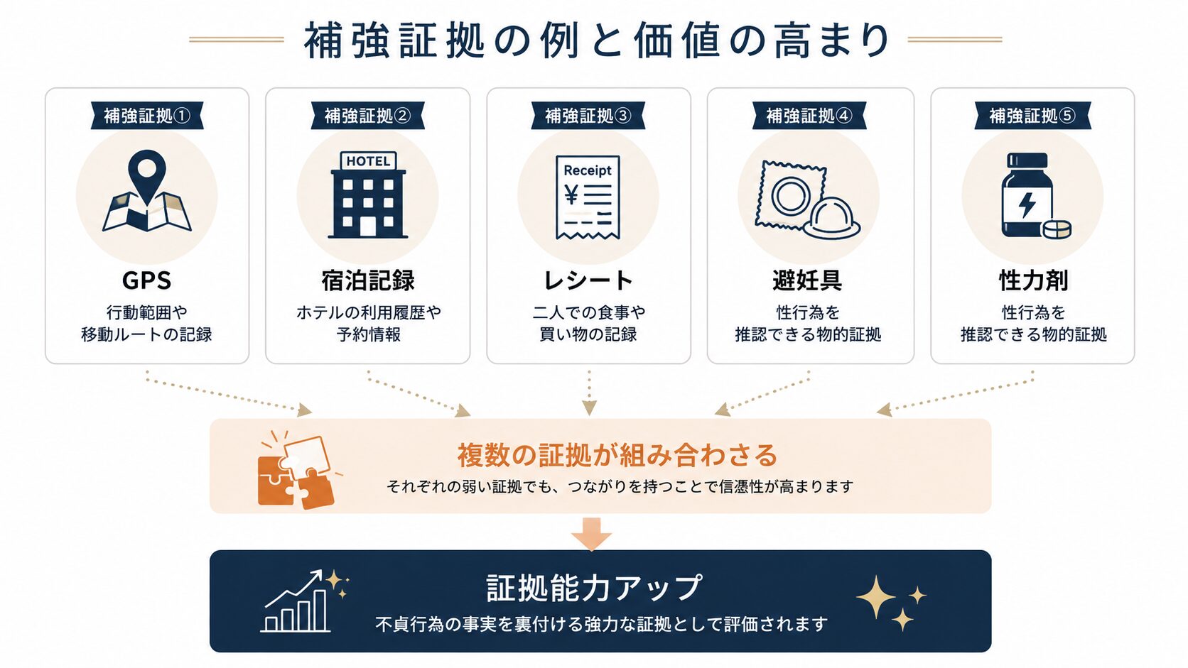 スマートフォンの無断確認に関するイメージ