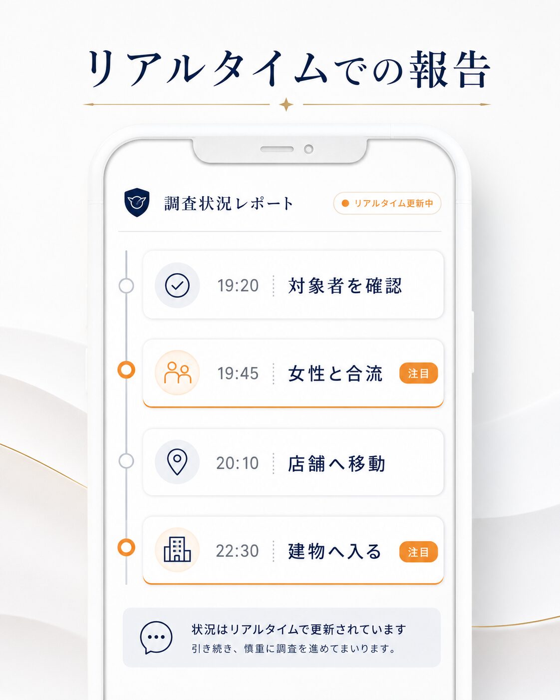 調査の実施