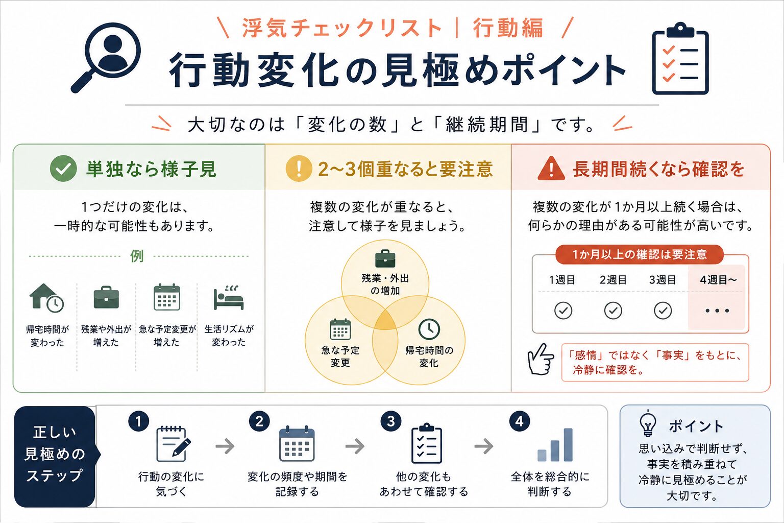 財布の中の見慣れないレシートや領収書を確認する様子