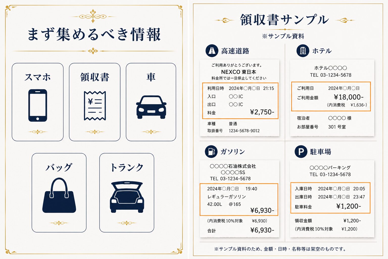 スマートフォンやカバンなど身の回りの持ち物