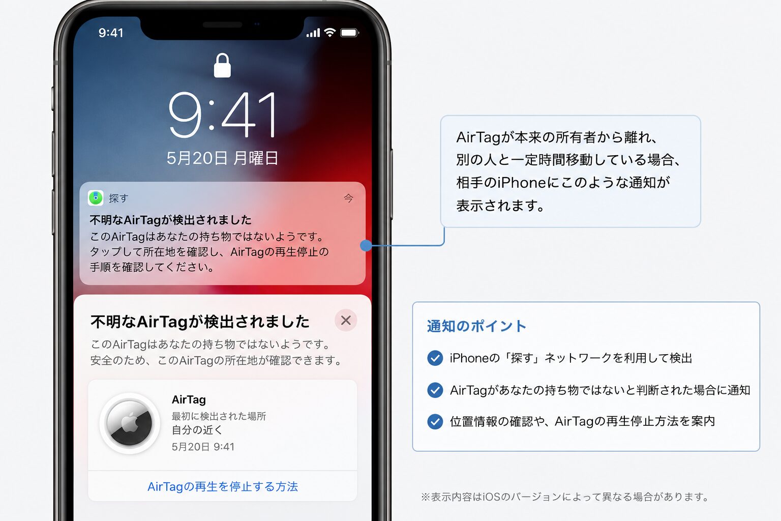 AirTagの不正な追跡防止機能による通知の仕組みを示すイメージ画像