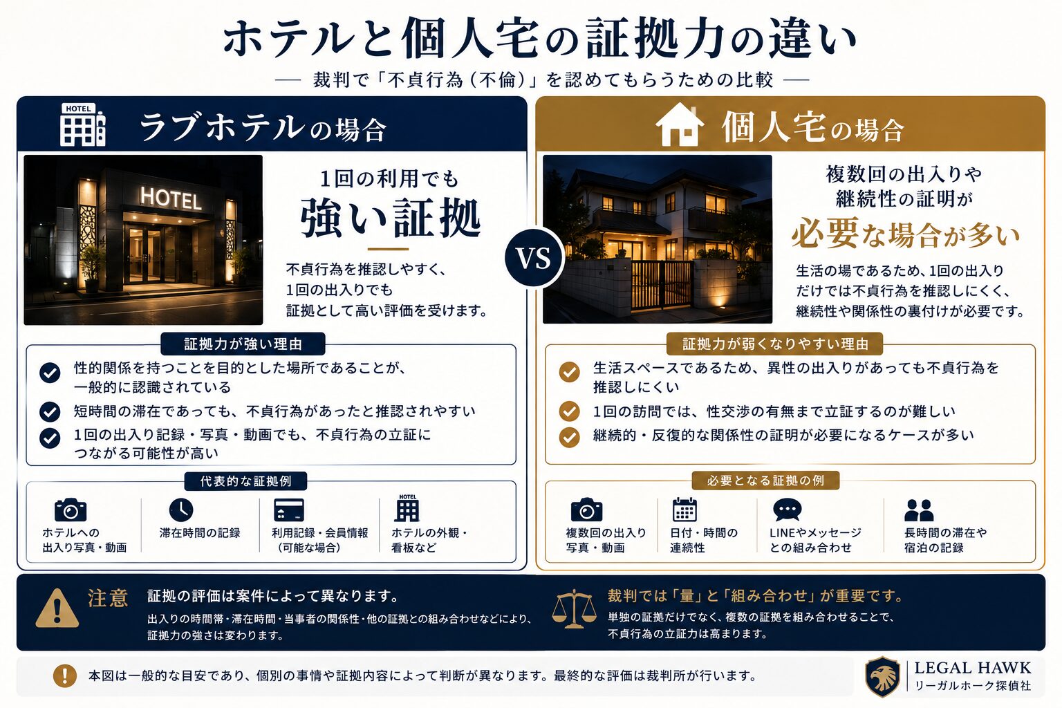 明確な回数の基準は存在しないことを示すイメージ画像