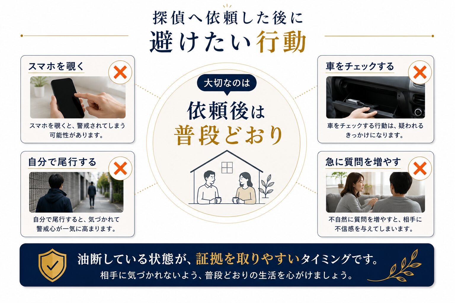 普段どおりの生活を送る依頼者のイメージ