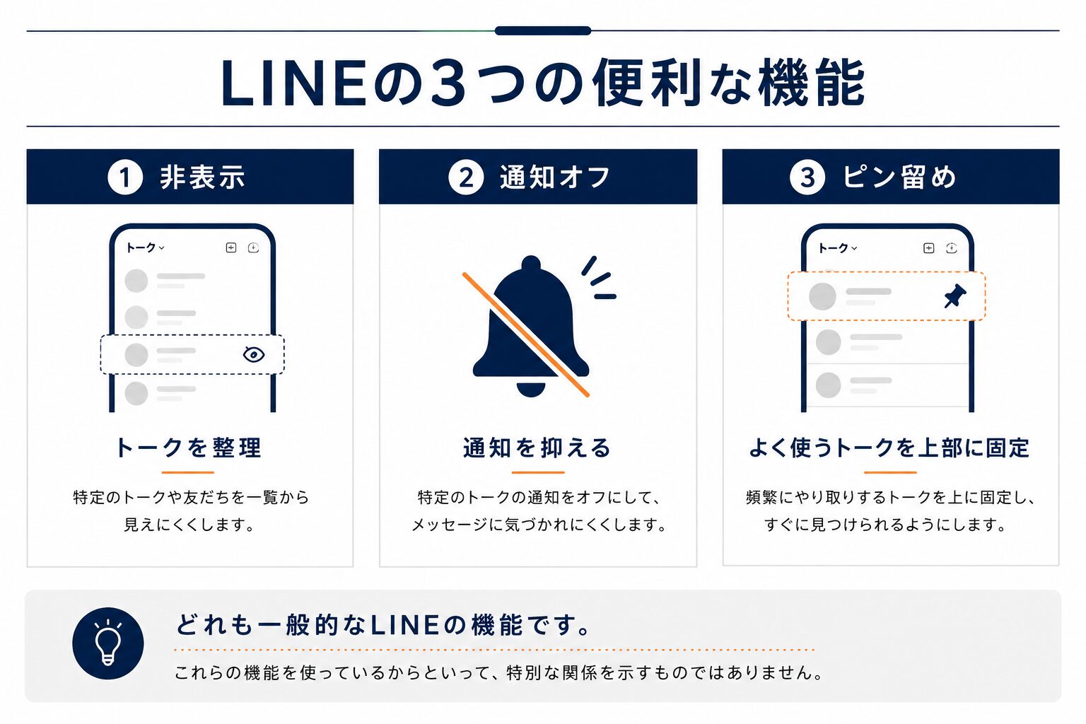LINEの非表示トークのイメージ