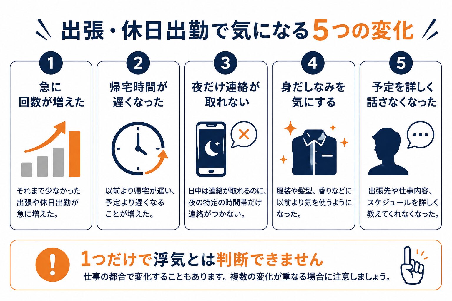 本当の予定に浮気を組み込む手口のイメージ