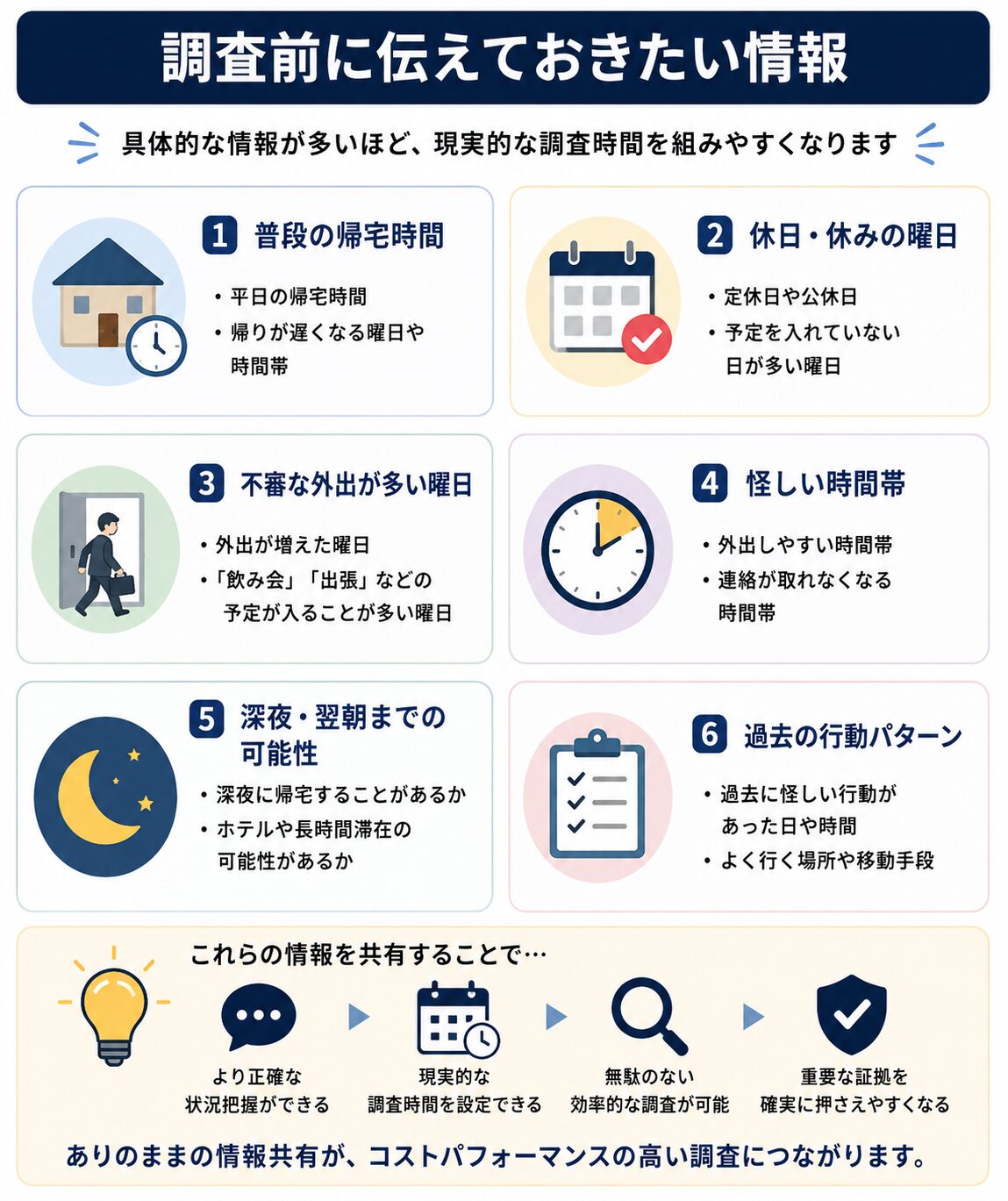 事前ヒアリングで具体的な情報を伝えることの重要性を表す図解