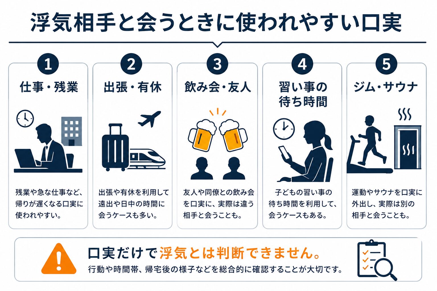口実として使われやすい理由・場面