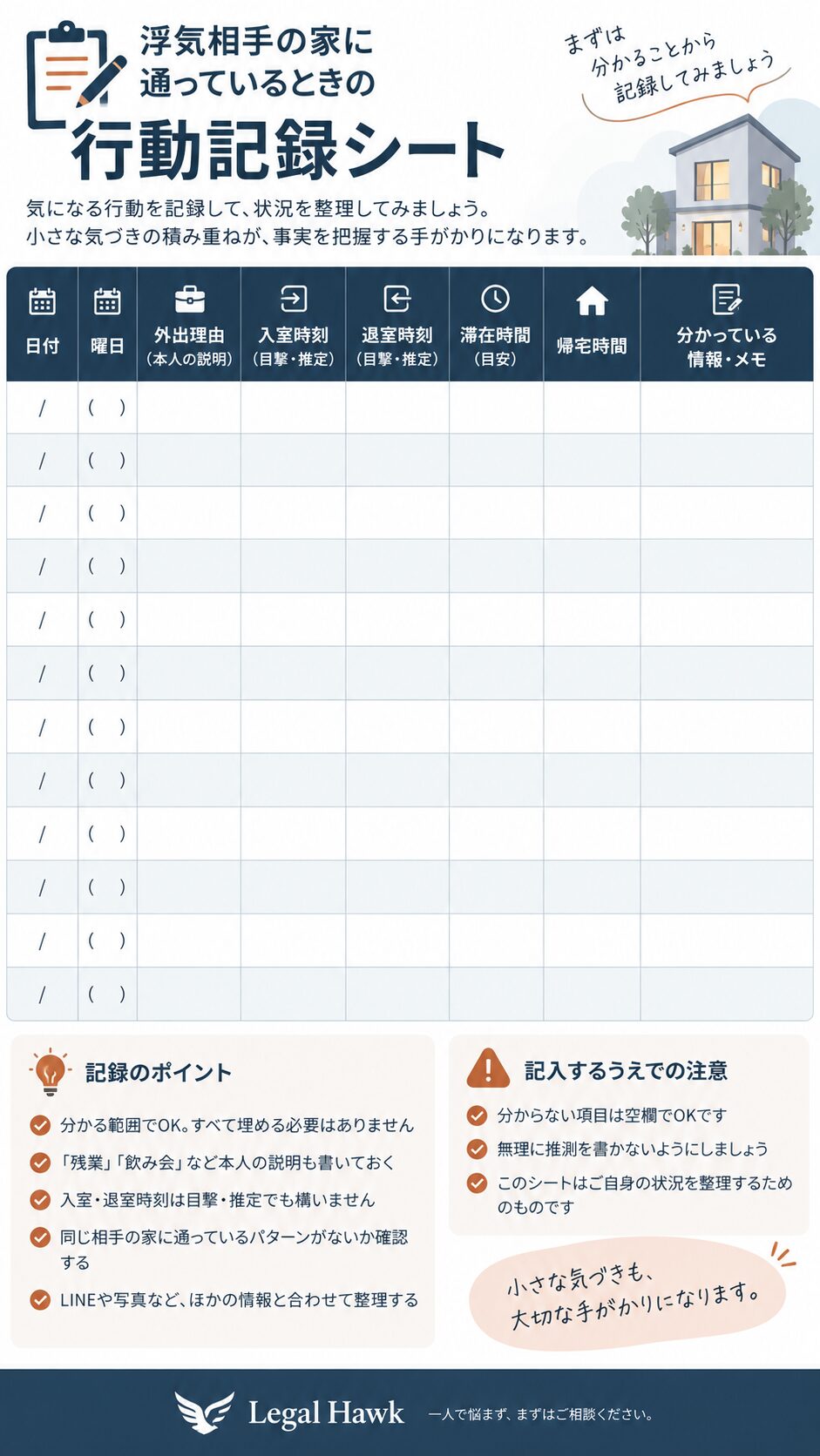 Legal Hawkの調査員が相談者と打ち合わせを行っている様子