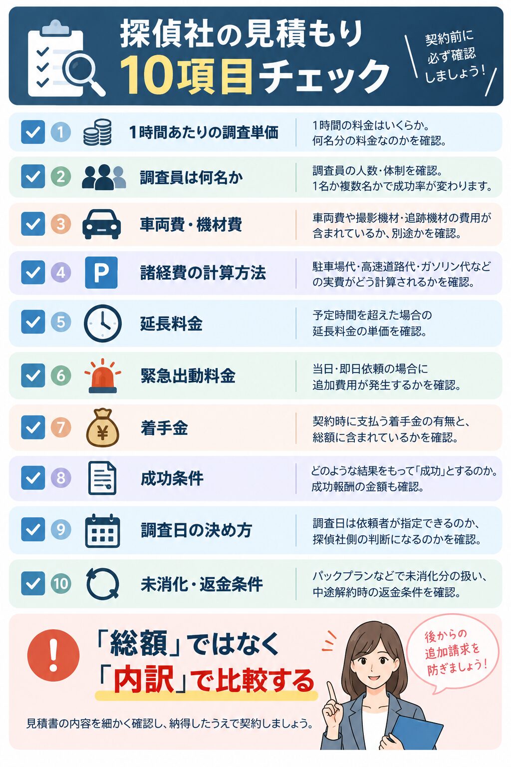 相見積もりチェックリストのイメージ