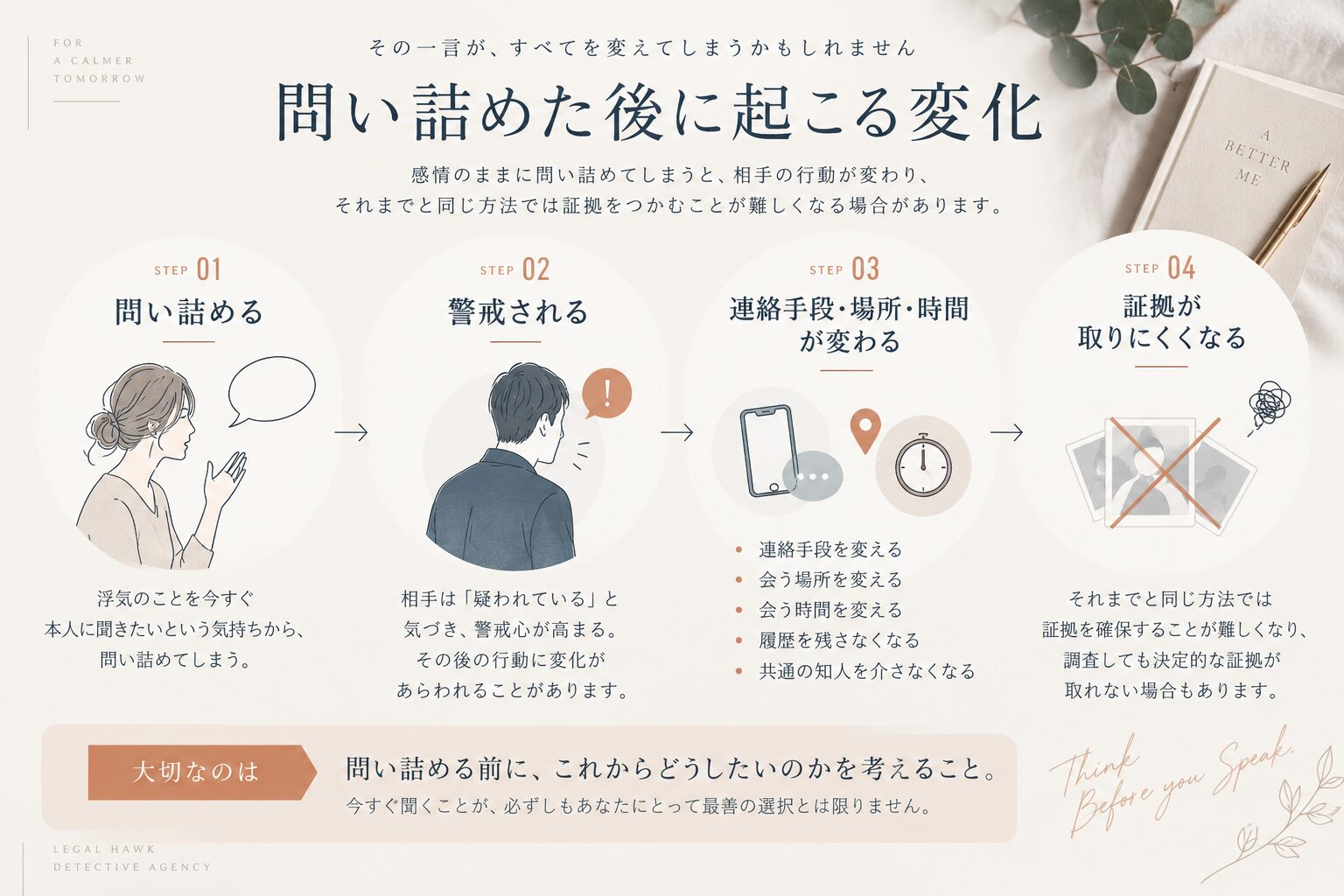 スマホを見たことから浮気が発覚するイメージ