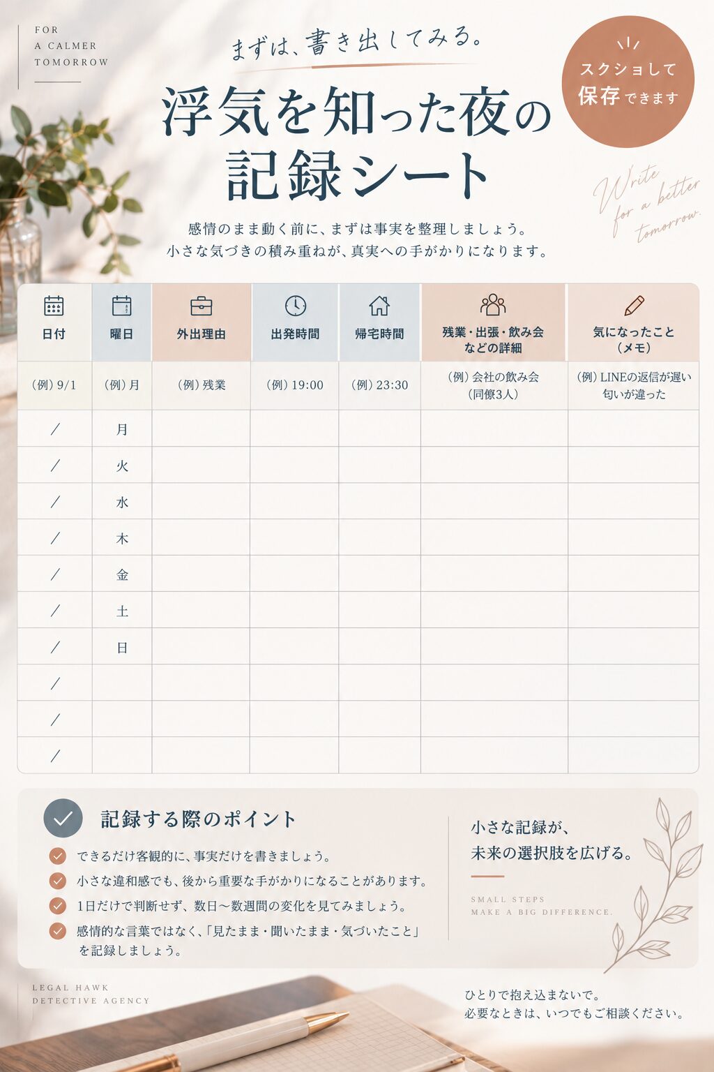 感情のまま動く前に考えたいことのイメージ