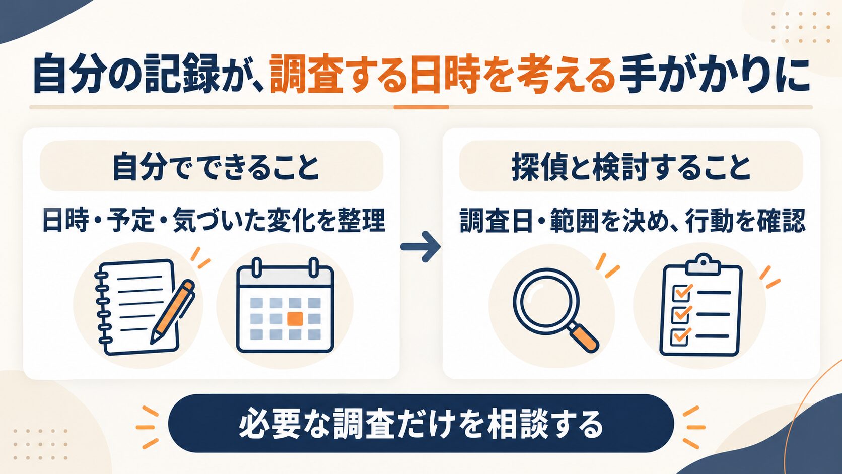 自分での記録と探偵への相談・調査の役割の違い