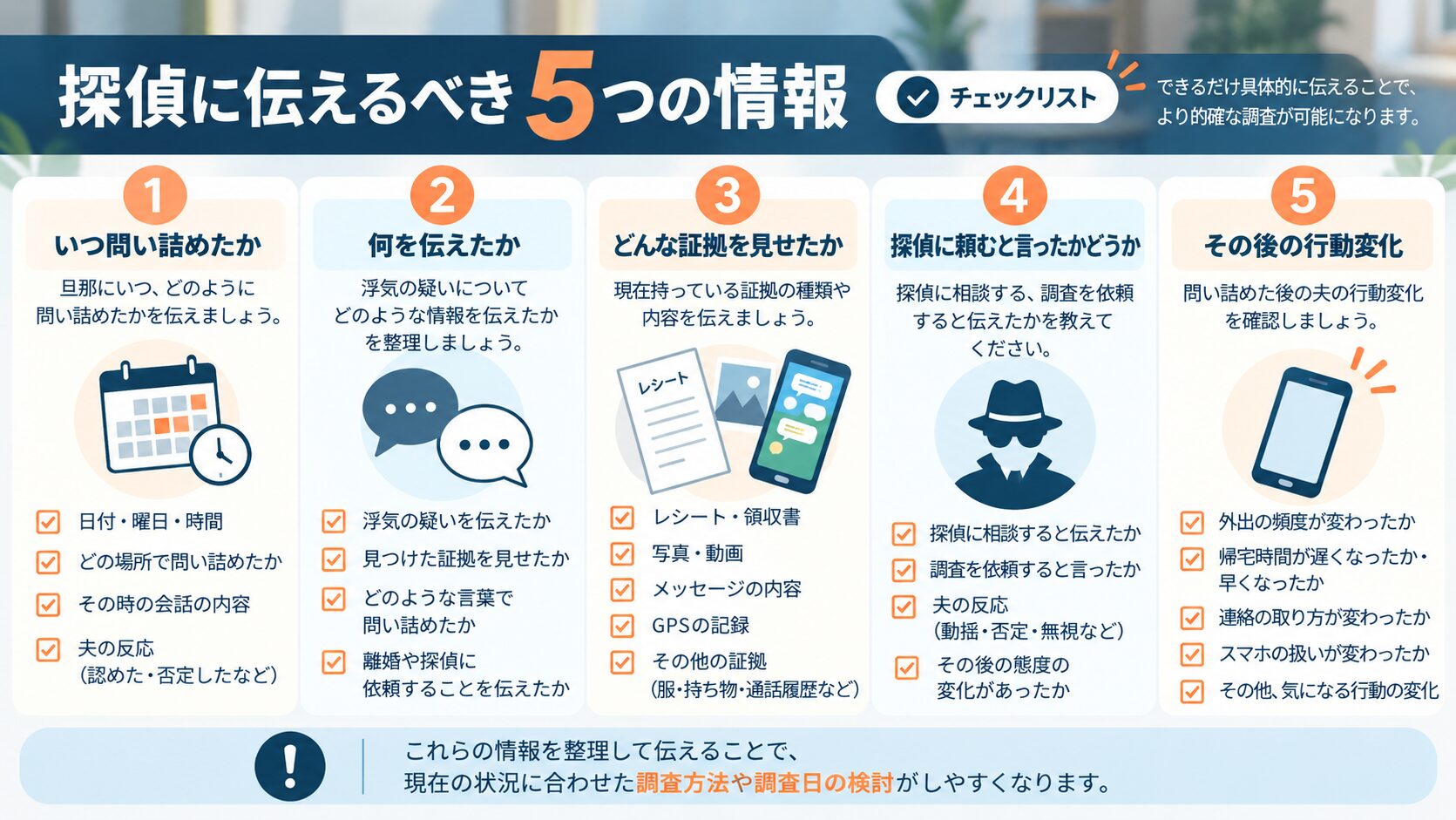 探偵に伝えるべき5つの情報チェックリスト