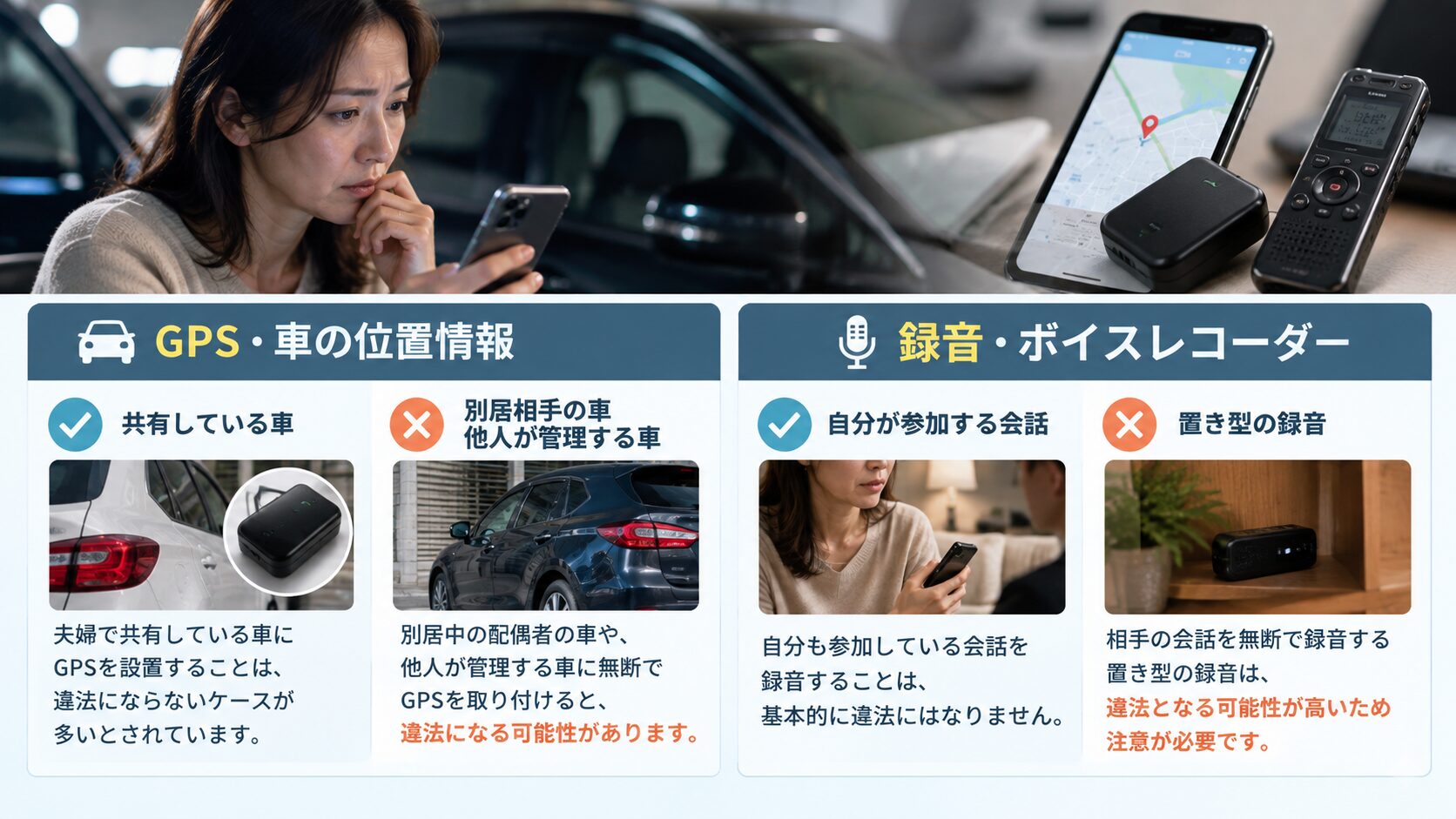GPS・ボイスレコーダーを使う場合に問題になりやすいケースと確認ポイント