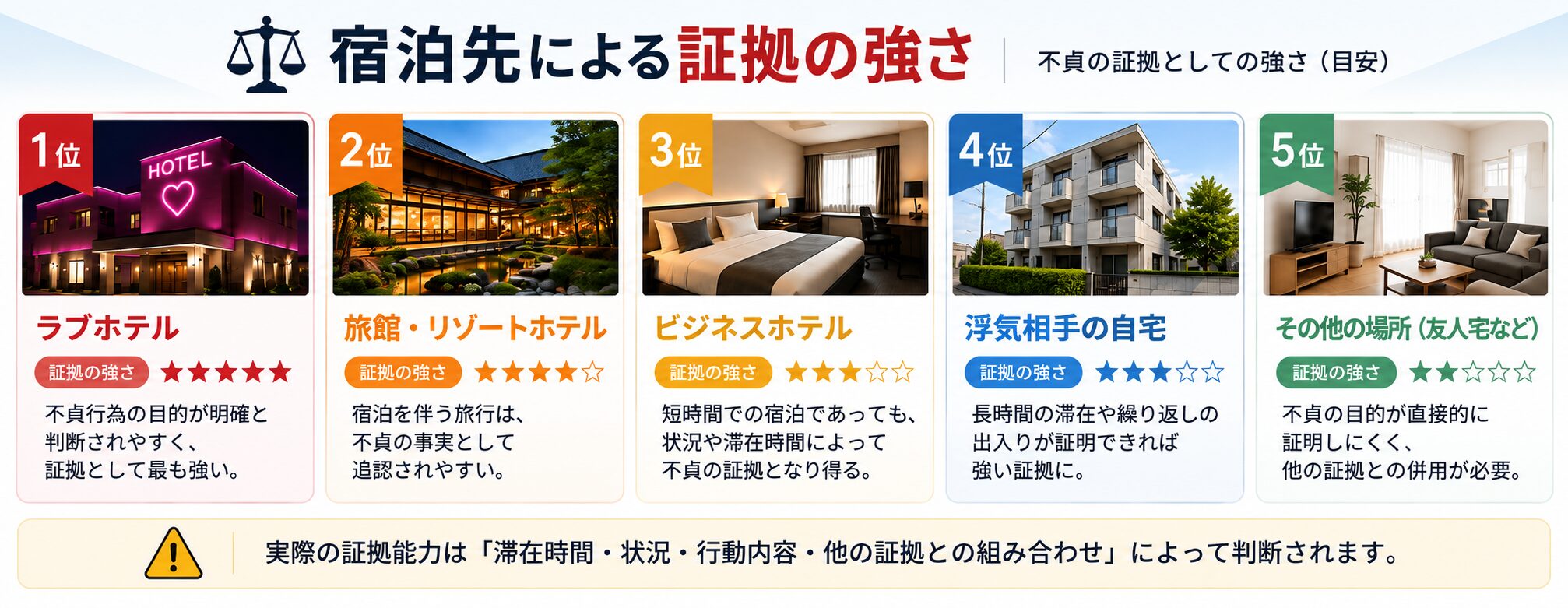 旅行・宿泊のイメージ