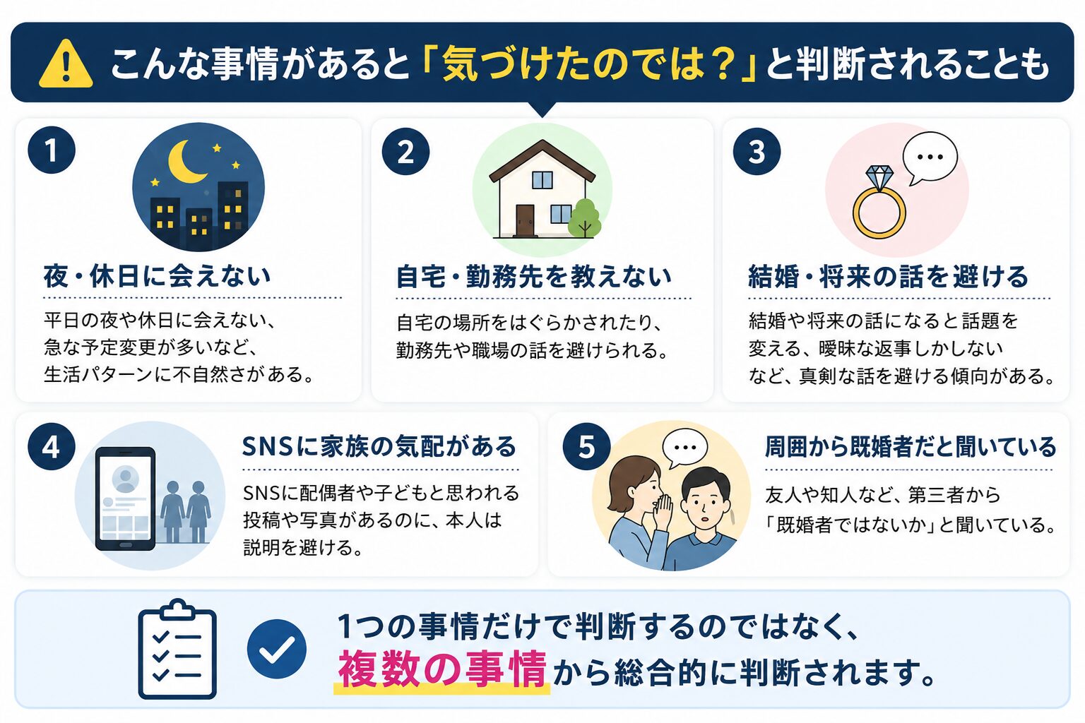 既婚者だと気づける事情の図解
