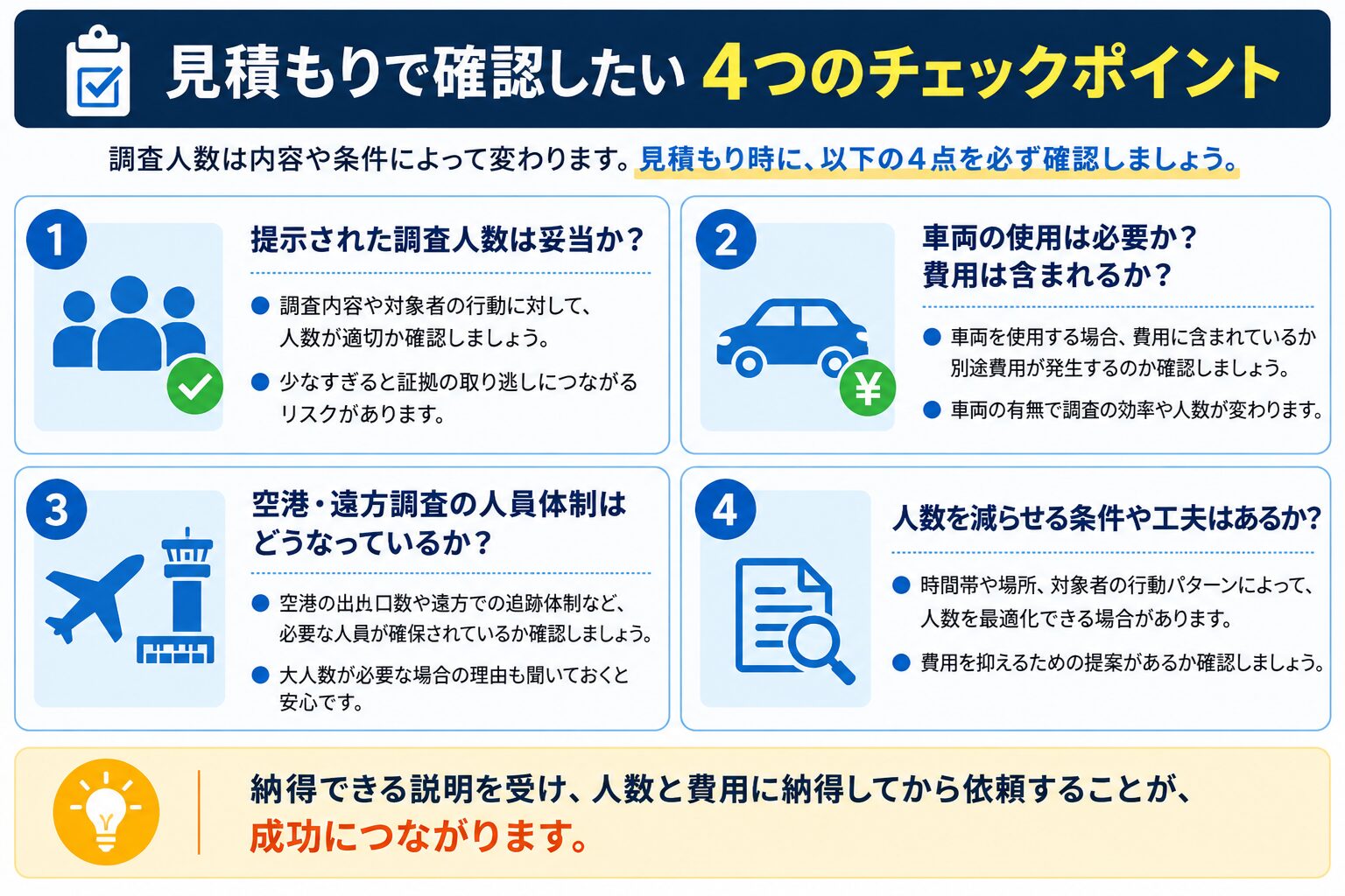 空港や遠方の調査で大人数が必要になるケースのイメージ図