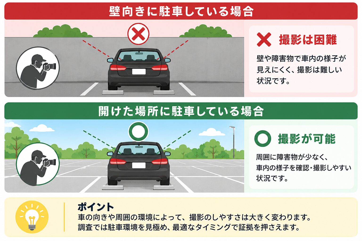 サンシェードで視界が遮られた車内のイメージ